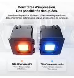 Kit tête d'impression UV | 01 Omni Printer