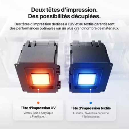 Kit tête d'impression UV | 01 Omni Printer